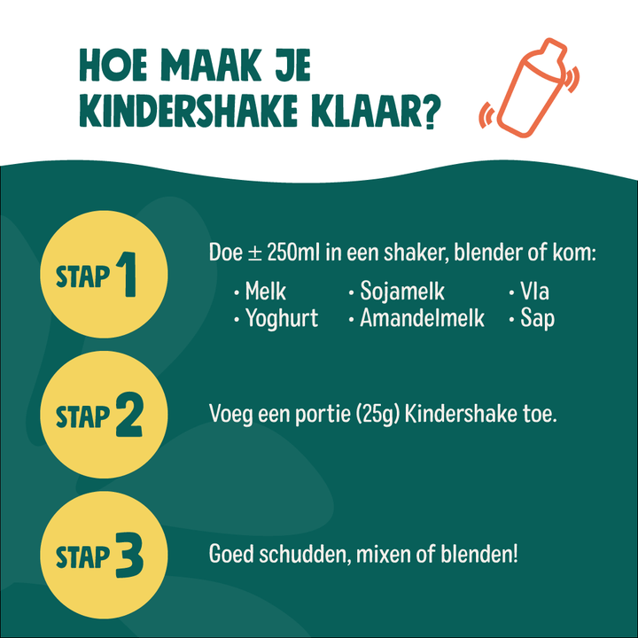 Proefpakket